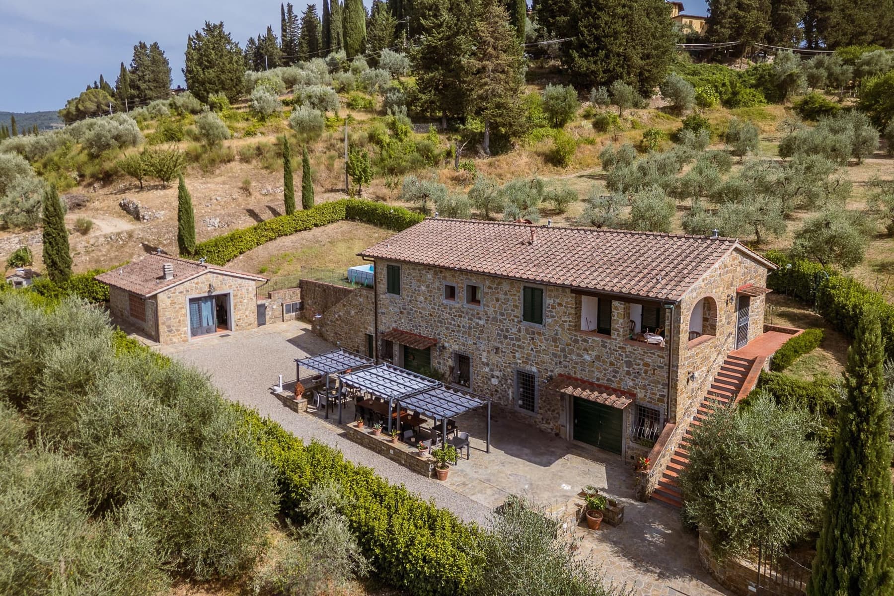 Charming Property in Chianti, Tuscany